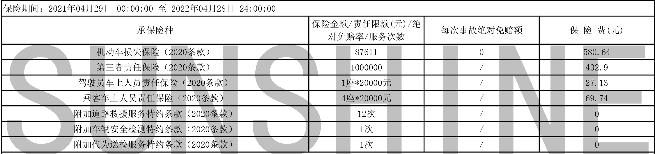 图片[2] - 车险改革后好像是便宜不少 - 拳废神域界-秦大叔的流水账