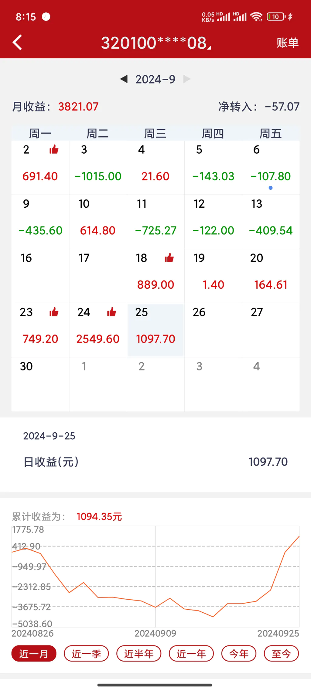 图片[1] - 感谢祖国给我喂了一波红利 - 拳废神域界-秦大叔的流水账