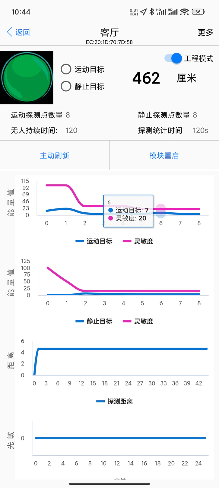 图片[4] - 实现人来灯亮，人走灯灭。 - 拳废神域界-秦大叔的流水账